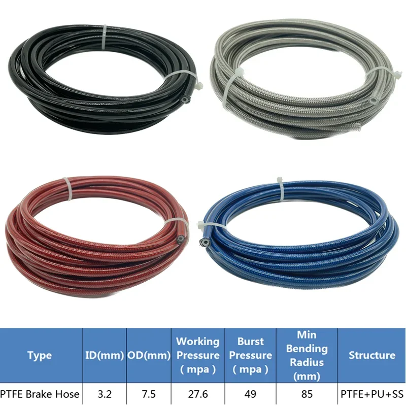 4M AN3 Motosiklet Örgülü Pasla - Ptfe Tape Thread incelemesi ve fiyatı