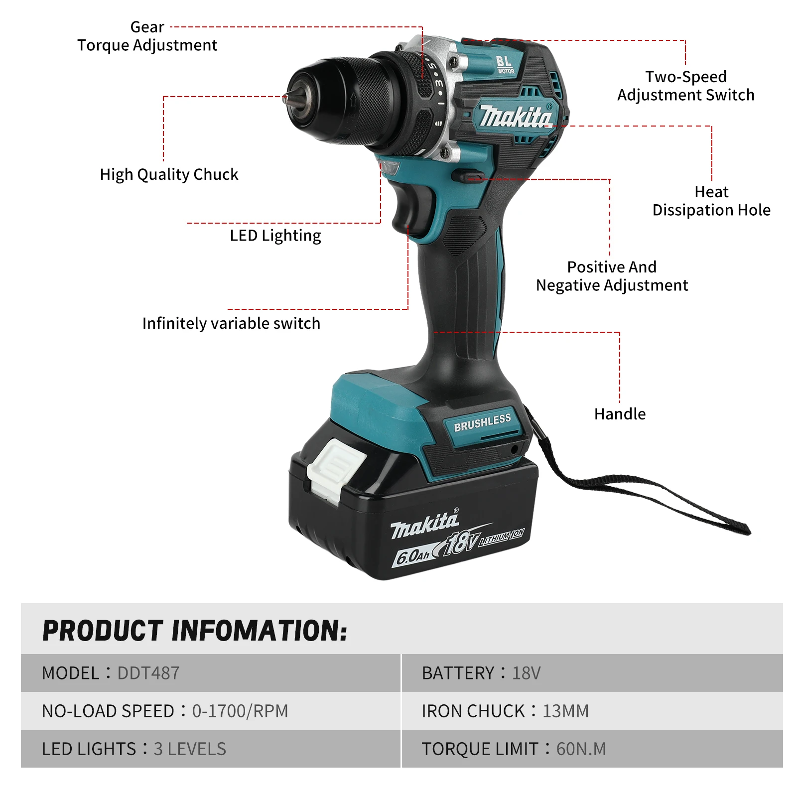 Makita DDF487 18V Lityum Akülü - Makita Drill Ddf484 incelemesi ve fiyatı