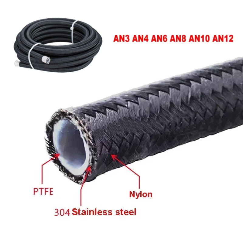 2M/3M/5M AN4 AN6 AN8 AN10 Evre - Ptfe Tape Thread incelemesi ve fiyatı