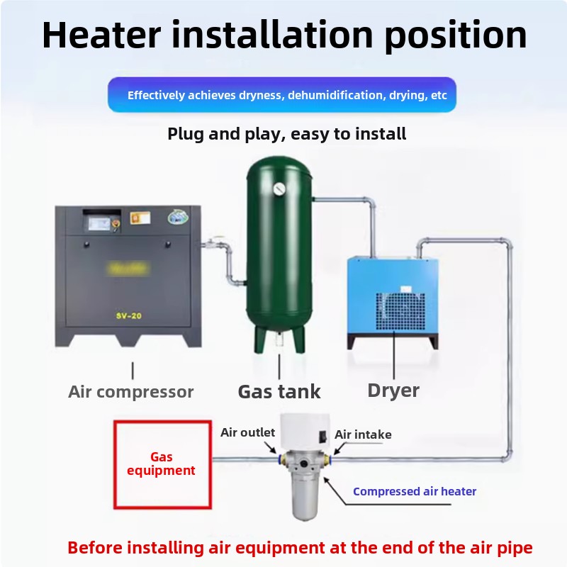 Küçük Borulu Solenoid Valf Ant - Pipe Freeze Spray incelemesi ve fiyatı