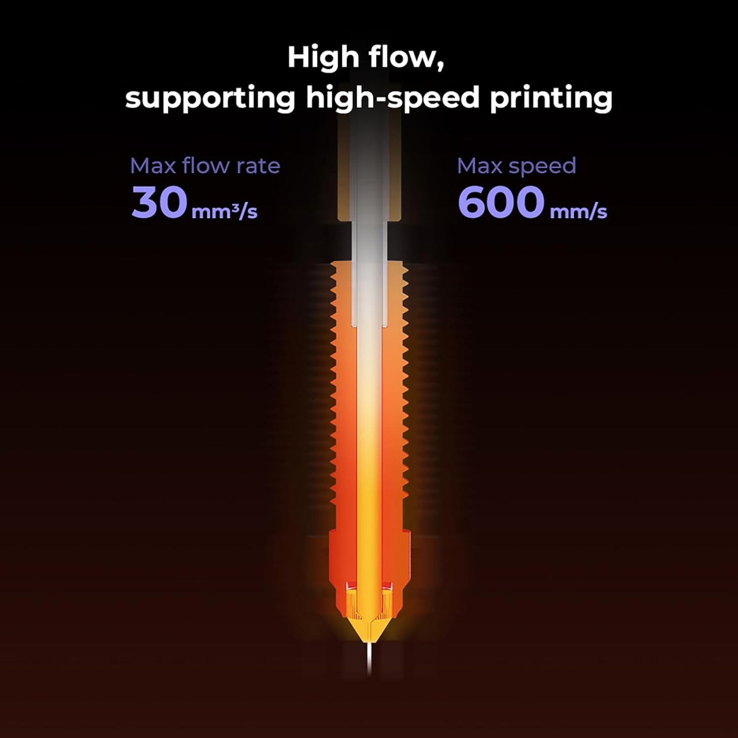 1/3/5PCS Creality K1C Nozul, K - Creality Printer K1 incelemesi ve fiyatı