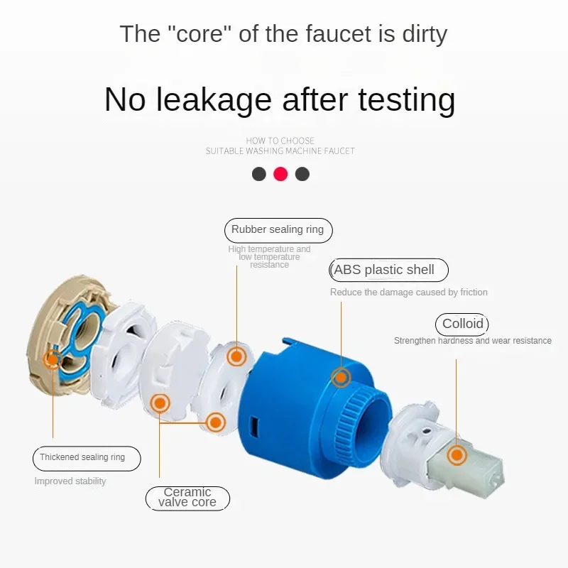 Musluklar Karıştırma Makarası  - Basin Mixer Cartridge incelemesi ve fiyatı